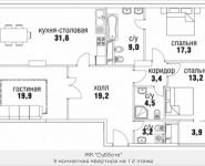 3-комнатная квартира площадью 127 кв.м, Верхняя, 34, корп.1 | цена 46 392 371 руб. | www.metrprice.ru