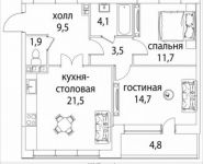 3-комнатная квартира площадью 70 кв.м, улица Николая Химушина, 9к2 | цена 13 800 600 руб. | www.metrprice.ru