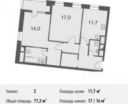 2-комнатная квартира площадью 71 кв.м, Маломосковская ул., 14С1 | цена 13 547 000 руб. | www.metrprice.ru