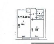 1-комнатная квартира площадью 39 кв.м, Алма-Атинская ул., 7к1 | цена 4 500 000 руб. | www.metrprice.ru