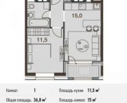 1-комнатная квартира площадью 36.8 кв.м, Ясеневая ул., 14С8 | цена 4 765 600 руб. | www.metrprice.ru