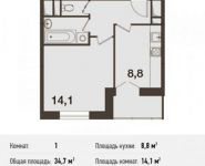 1-комнатная квартира площадью 34.7 кв.м, Новотушинская ул. | цена 3 223 769 руб. | www.metrprice.ru
