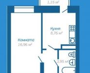 1-комнатная квартира площадью 33.8 кв.м, Астрахова проспект, д.2 | цена 3 018 640 руб. | www.metrprice.ru