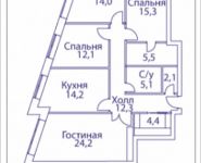 4-комнатная квартира площадью 112 кв.м, Шелепихинская набережная, влд 34, корп.1 | цена 39 166 619 руб. | www.metrprice.ru