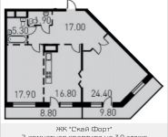 2-комнатная квартира площадью 82 кв.м, Нагатинский 1-й пр., 204-205 | цена 18 090 883 руб. | www.metrprice.ru