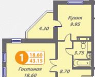 1-комнатная квартира площадью 40 кв.м, Марфинская Большая ул., 4к1 | цена 9 400 000 руб. | www.metrprice.ru
