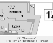 1-комнатная квартира площадью 46.4 кв.м, Саморы Машела, 5 | цена 6 902 000 руб. | www.metrprice.ru