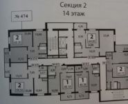 2-комнатная квартира площадью 60.3 кв.м, деревня Пыхтино, 29 | цена 4 990 000 руб. | www.metrprice.ru