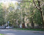 2-комнатная квартира площадью 64 кв.м, Киевская ул., 16 | цена 12 500 000 руб. | www.metrprice.ru