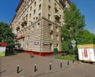 3-комнатная квартира площадью 86 кв.м, Киевская ул., 20 | цена 20 500 000 руб. | www.metrprice.ru