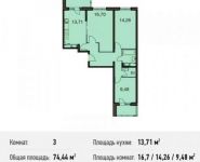3-комнатная квартира площадью 74.4 кв.м, Центральная ул. | цена 7 257 900 руб. | www.metrprice.ru