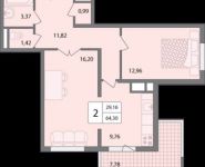 2-комнатная квартира площадью 64.3 кв.м, Лучистая ул, 9 | цена 3 843 725 руб. | www.metrprice.ru