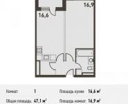 1-комнатная квартира площадью 47.1 кв.м, Головинское ш., 5 | цена 9 043 200 руб. | www.metrprice.ru