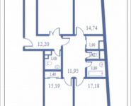 4-комнатная квартира площадью 130.9 кв.м, Кудрявцева, 14 | цена 12 566 400 руб. | www.metrprice.ru