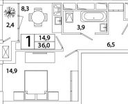 1-комнатная квартира площадью 36 кв.м, Рязанский проспект, д.2Б | цена 7 358 292 руб. | www.metrprice.ru
