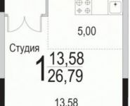 1-комнатная квартира площадью 26 кв.м, Барышевская Роща ул. | цена 2 826 345 руб. | www.metrprice.ru