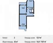 2-комнатная квартира площадью 64 кв.м, Профсоюзная улица, 100 | цена 3 899 200 руб. | www.metrprice.ru