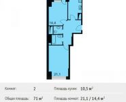 2-комнатная квартира площадью 0 кв.м, 1 Ударной Армии ул. | цена 4 686 000 руб. | www.metrprice.ru