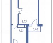 1-комнатная квартира площадью 55.6 кв.м, Кудрявцева, 14 | цена 6 463 566 руб. | www.metrprice.ru