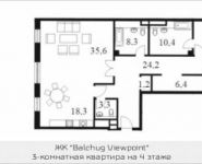 3-комнатная квартира площадью 143.8 кв.м, Садовническая наб. | цена 70 636 141 руб. | www.metrprice.ru