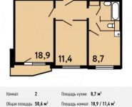 2-комнатная квартира площадью 50.6 кв.м, Тихонравова ул. (Юбилейный мкр) | цена 3 967 040 руб. | www.metrprice.ru
