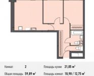 2-комнатная квартира площадью 59.9 кв.м, Донецкая ул., 30С1 | цена 6 930 291 руб. | www.metrprice.ru