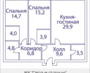 2-комнатная квартира площадью 94 кв.м, Шелепихинская набережная, влд 34, корп.1 | цена 23 782 000 руб. | www.metrprice.ru