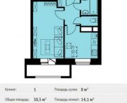 1-комнатная квартира площадью 30.5 кв.м, жилой комплекс Опалиха О3, 1к1 | цена 4 100 664 руб. | www.metrprice.ru