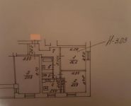 3-комнатная квартира площадью 75 кв.м, Новоподмосковный 1-й пер., 4 | цена 17 000 000 руб. | www.metrprice.ru