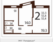 2-комнатная квартира площадью 55.4 кв.м, Саморы Машела, 5 | цена 7 346 040 руб. | www.metrprice.ru