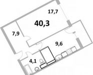 1-комнатная квартира площадью 40.6 кв.м, Автозаводская ул. | цена 3 105 900 руб. | www.metrprice.ru