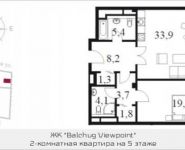 2-комнатная квартира площадью 82.7 кв.м, Садовническая наб. | цена 44 155 597 руб. | www.metrprice.ru