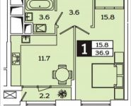 1-комнатная квартира площадью 36 кв.м, Рязанский просп., 2С1 | цена 6 850 337 руб. | www.metrprice.ru