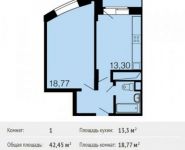 1-комнатная квартира площадью 42.5 кв.м, Новая ул. | цена 5 043 060 руб. | www.metrprice.ru