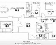 3-комнатная квартира площадью 127 кв.м, Верхняя, 34, корп.1 | цена 43 016 272 руб. | www.metrprice.ru