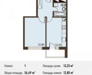 1-комнатная квартира площадью 0 кв.м, Вельяминовская ул. | цена 2 293 125 руб. | www.metrprice.ru