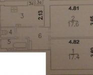 2-комнатная квартира площадью 55.5 кв.м, Басманный тупик, 10/12 | цена 13 000 000 руб. | www.metrprice.ru