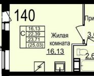 1-комнатная квартира площадью 25 кв.м, Осташковское ш. | цена 1 502 000 руб. | www.metrprice.ru