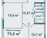 3-комнатная квартира площадью 75 кв.м, Парусная, 6 | цена 7 169 928 руб. | www.metrprice.ru