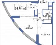 3-комнатная квартира площадью 64.78 кв.м, Кудрявцева, V | цена 7 517 417 руб. | www.metrprice.ru