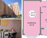 1-комнатная квартира площадью 44 кв.м, Тимирязева ул., 8 | цена 3 600 000 руб. | www.metrprice.ru