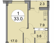 1-комнатная квартира площадью 33 кв.м, ул. Чехова, 6 | цена 1 732 500 руб. | www.metrprice.ru