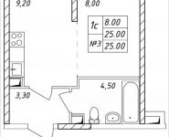 1-комнатная квартира площадью 25 кв.м, Дружбы, 49 | цена 2 687 500 руб. | www.metrprice.ru