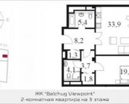 2-комнатная квартира площадью 83.3 кв.м, Садовническая наб. | цена 38 969 406 руб. | www.metrprice.ru