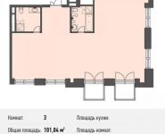 3-комнатная квартира площадью 101 кв.м, Люсиновский 3-й пер., 1 | цена 34 144 447 руб. | www.metrprice.ru