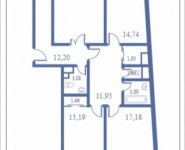 4-комнатная квартира площадью 129.6 кв.м, Кудрявцева, 14 | цена 12 960 000 руб. | www.metrprice.ru