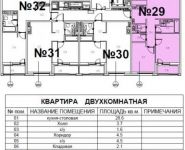2-комнатная квартира площадью 70.6 кв.м, Кленовая улица, 1 | цена 9 900 000 руб. | www.metrprice.ru