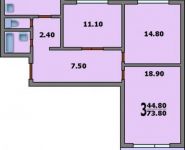 3-комнатная квартира площадью 74.1 кв.м, Веневская ул., 7 | цена 9 400 000 руб. | www.metrprice.ru