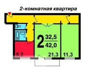 2-комнатная квартира площадью 42 кв.м, Россошанская ул., 5К1 | цена 7 350 000 руб. | www.metrprice.ru