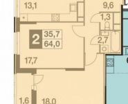 2-комнатная квартира площадью 64 кв.м,  | цена 10 288 000 руб. | www.metrprice.ru